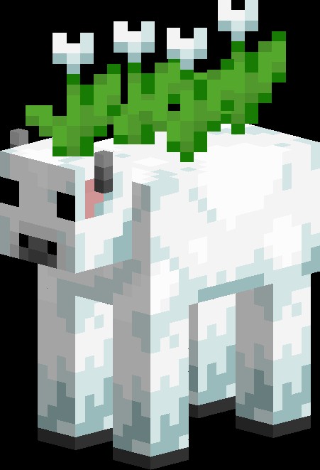 Скриншот мода