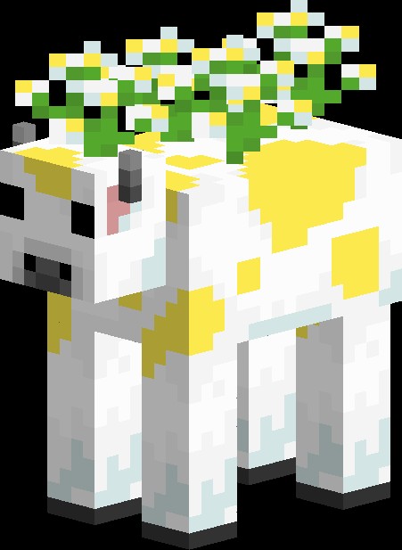 Скриншот мода