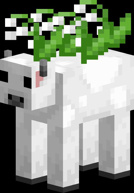 Скриншот мода