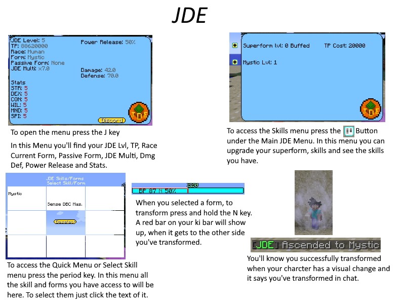 Скриншот мода