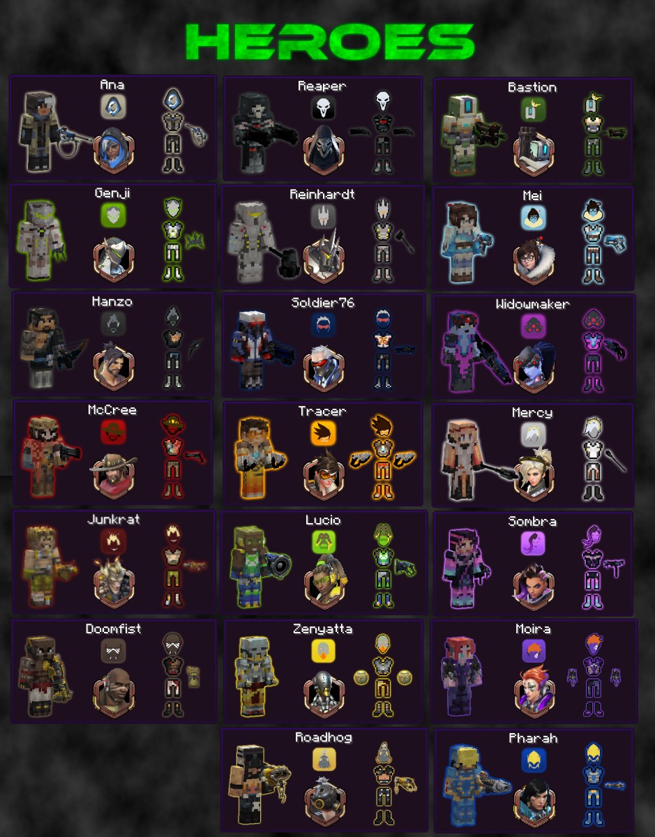 Скриншот мода