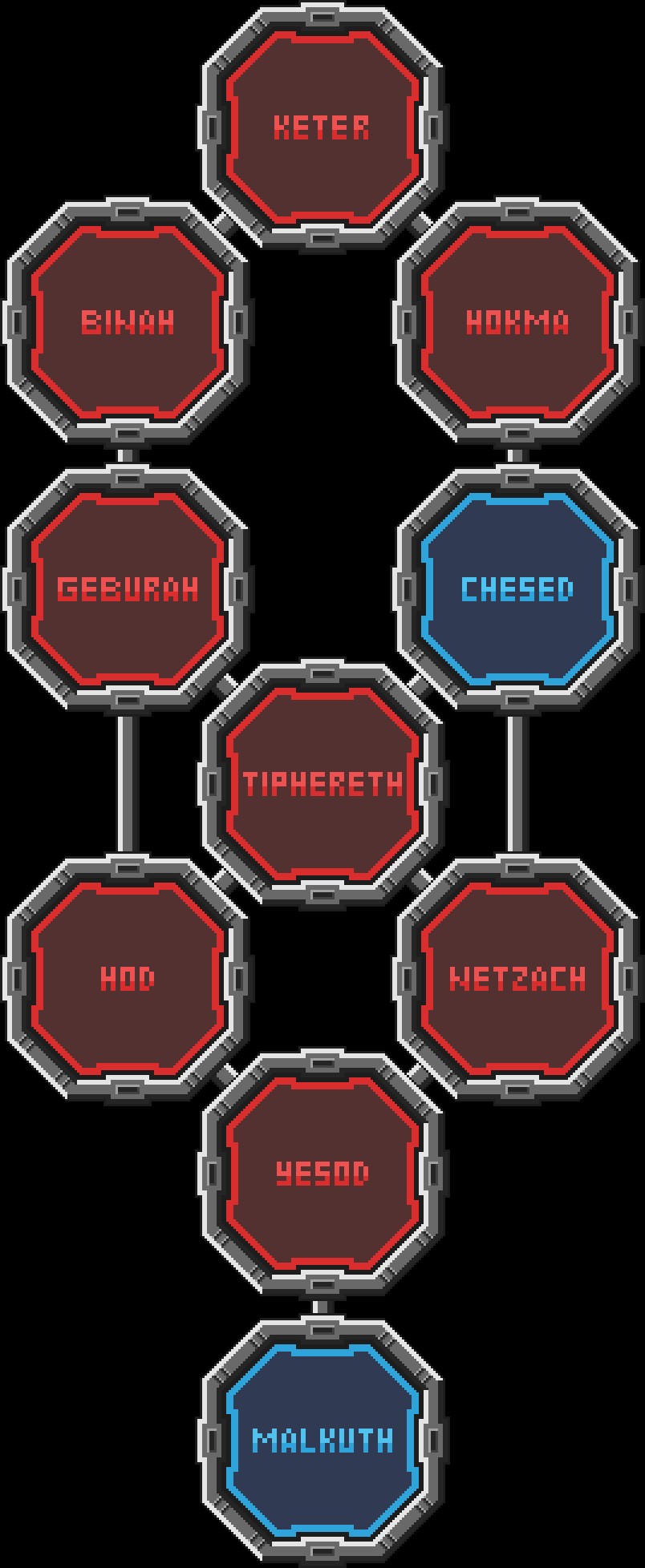 Скриншот мода