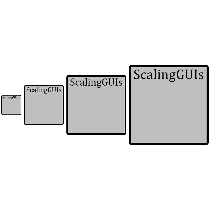 Лого мода ScalingGUIs