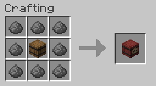 Скриншот мода