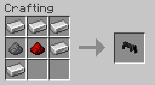 Скриншот мода